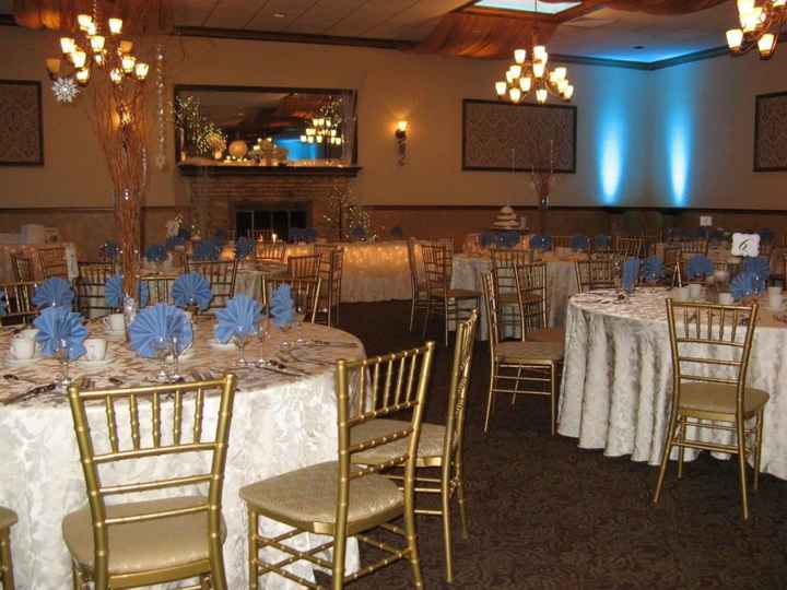 Show your (dream) venue - 4