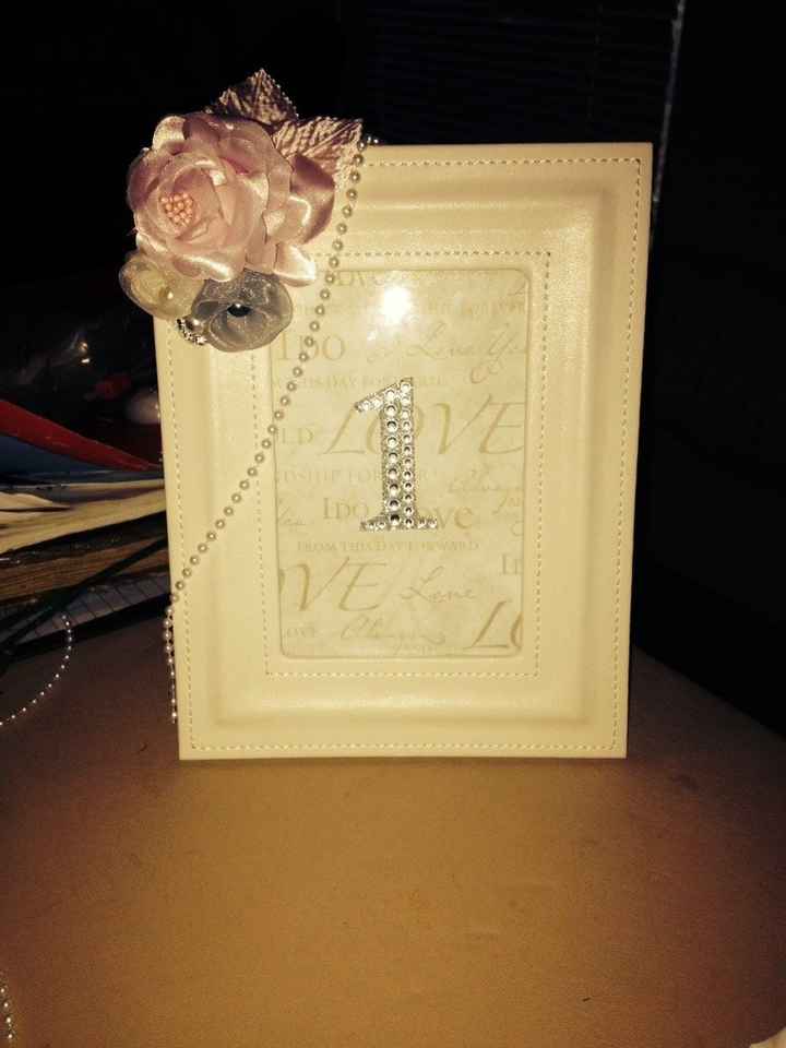 DIY table numbers...thoughts?!