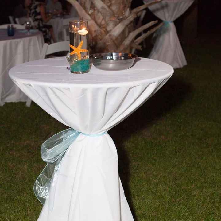 Centerpieces - Cost and Quantity
