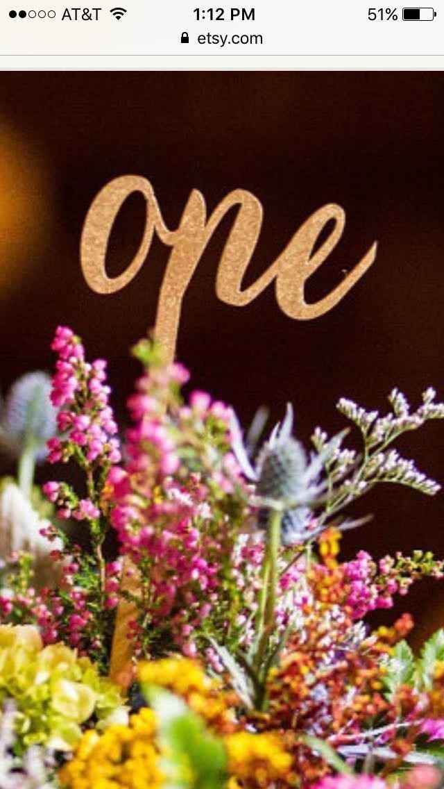 Yay/Nay All in one day!!