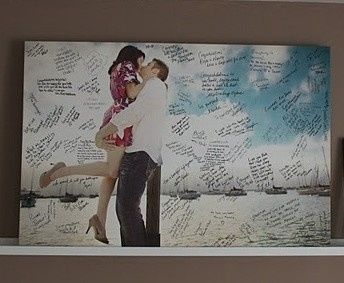 Anyone foregoing a guest book?