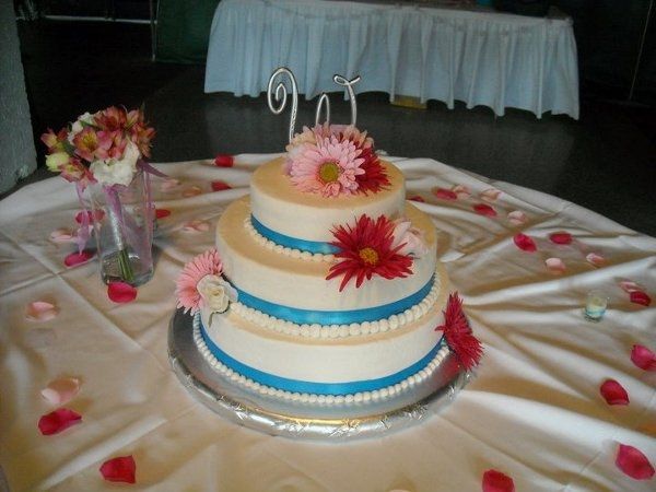 Show me your .........