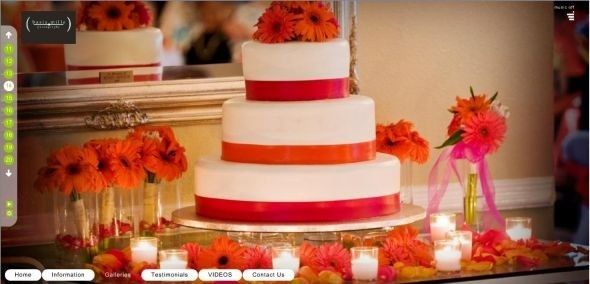 Let's talk cake .......