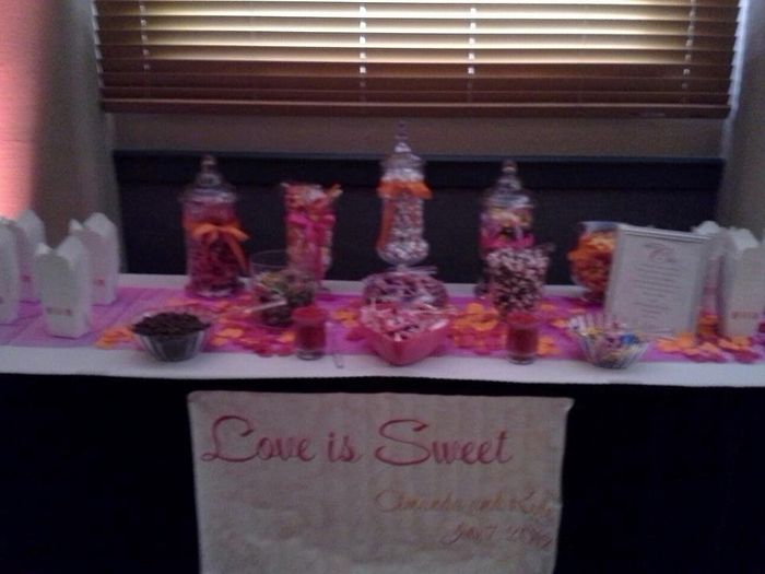 Share some inspiration! Show off your DIY!