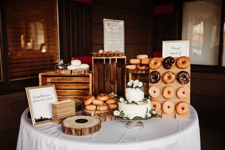 Planning your own wedding? - 2