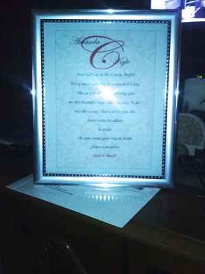 UPDATED: Some of my DIY Projects that I completed this weekend!