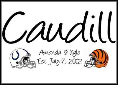 Need opinions on my alternative guest book idea...