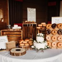 Planning your own wedding? - 2