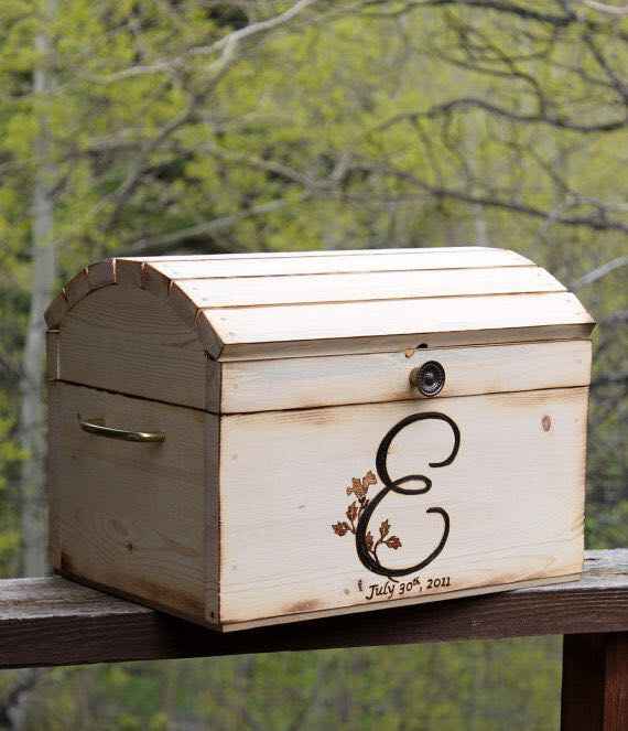 Locked/enclosed Card Box? - 1