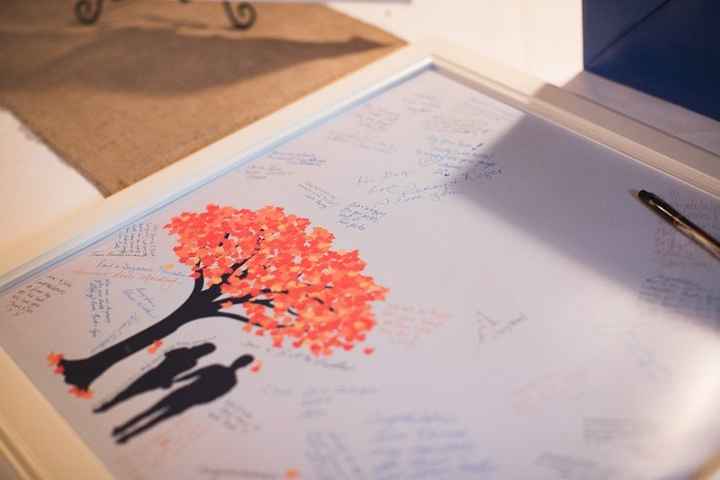 Lets see your...GUEST BOOKS!