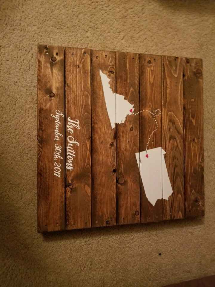 Guest Book suggestions