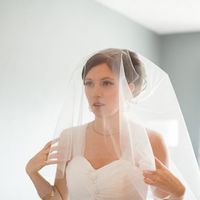 to veil or not to veil? which veil?