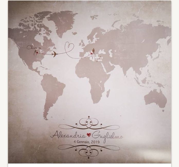Show off your Guest Book alternatives - 1