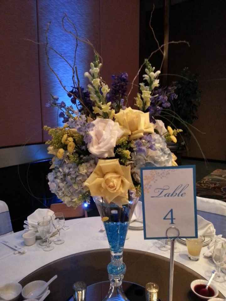 How much did your floral tall centerpiece cost you?