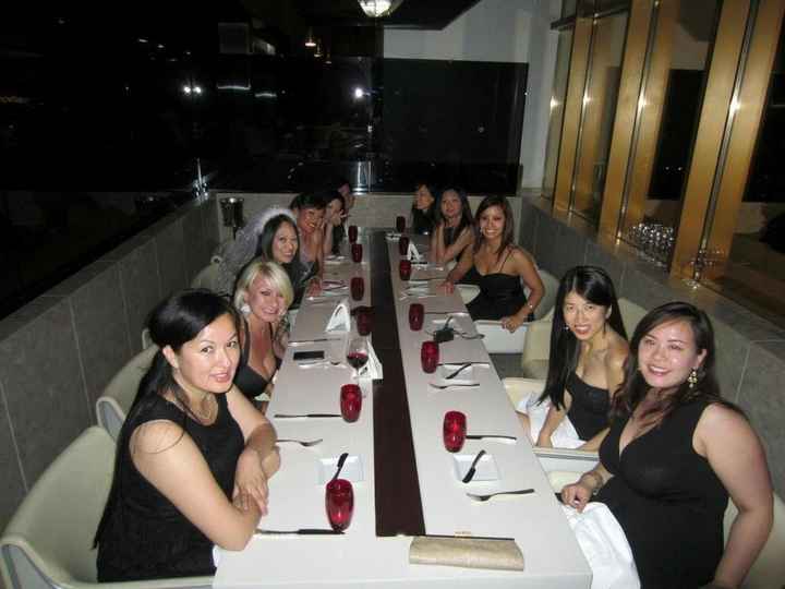 My bachelorette party in Vegas!