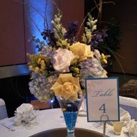 How much did your floral tall centerpiece cost you?