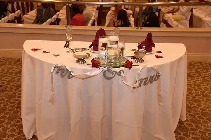 Sweetheart Table