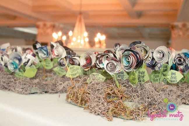 Inspire fellow brides with your DIY's!  Show us your projects pretty please with a cherry on top!
