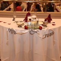 Sweetheart Table