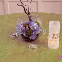 Inspire fellow brides with your DIY's!  Show us your projects pretty please with a cherry on top!