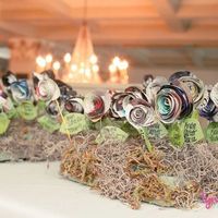 Inspire fellow brides with your DIY's!  Show us your projects pretty please with a cherry on top!