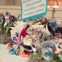 Inspire fellow brides with your DIY's!  Show us your projects pretty please with a cherry on top!