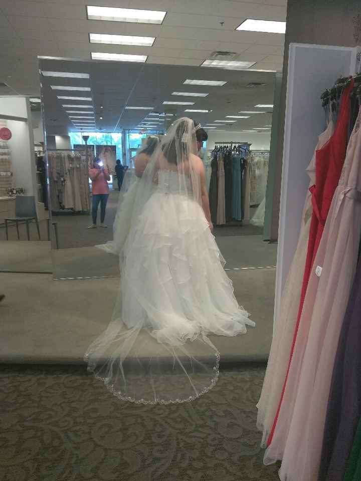 What’s your wedding dress budget? - 2