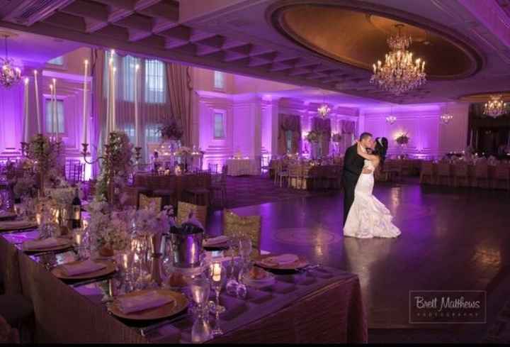 Let's see those beautiful venues