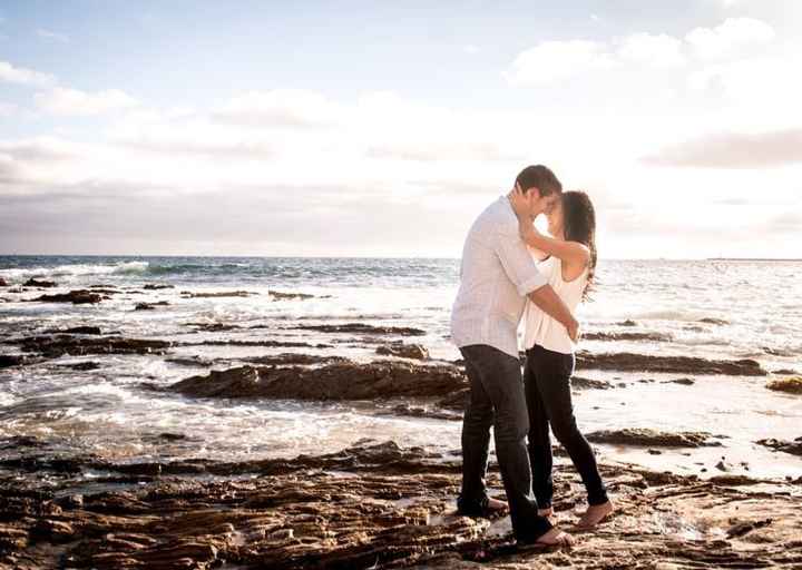 Show your favorite engagement photo