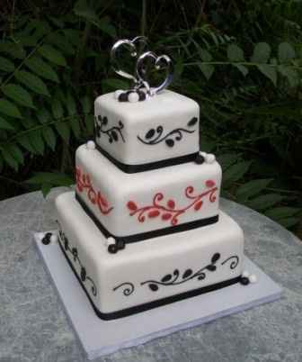 Lets see your cake inspiration?!