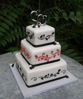 Lets see your cake inspiration?!