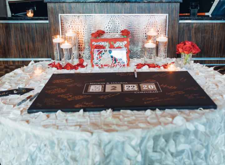 Show me your cake & card tables! - 1