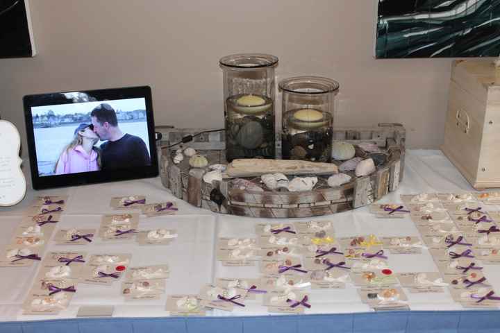 Show me your Escort Cards & Seating Chart