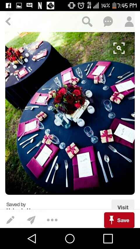 What are everyone's wedding colors??