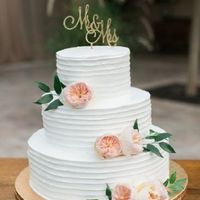 How much did you spend on your cake? - 1