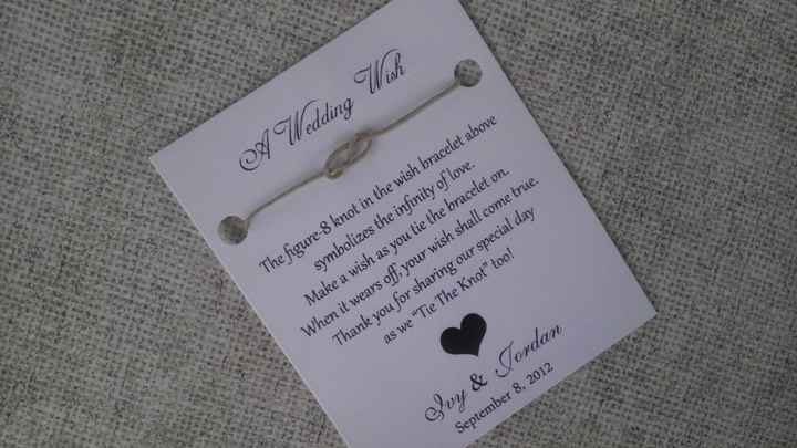 advise on wedding favors