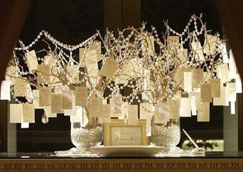guest book alternative?