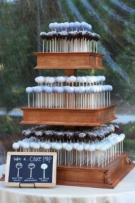 WR: Need Creative Ideas for Dessert Display