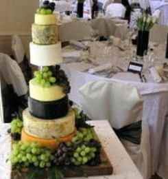 Wedding Cake Help