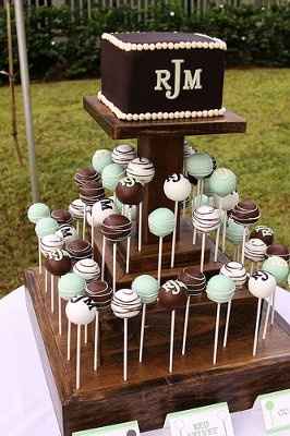 WR: Need Creative Ideas for Dessert Display