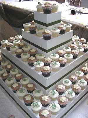 WR: Need Creative Ideas for Dessert Display