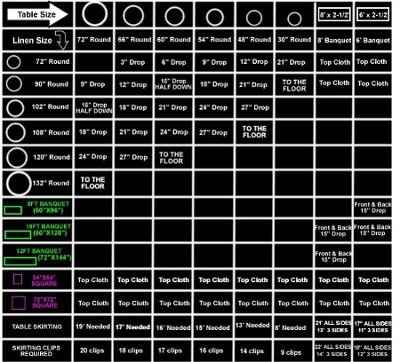 table cloth measurement