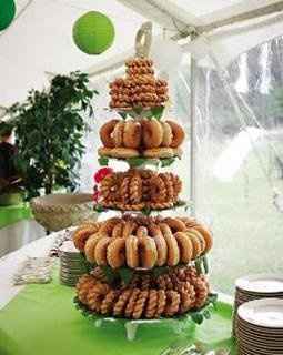 Cake is for the birds! Check out these Wedding 'cakes'!