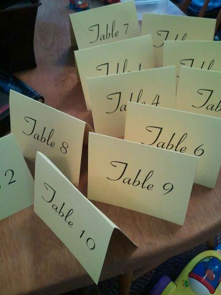 Table numbers are done :) *Pic