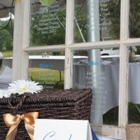 I'm craving wedding!!! Share with me your wedding pics!! please....