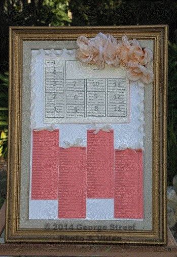 Seating charts! Show me your inspiration!