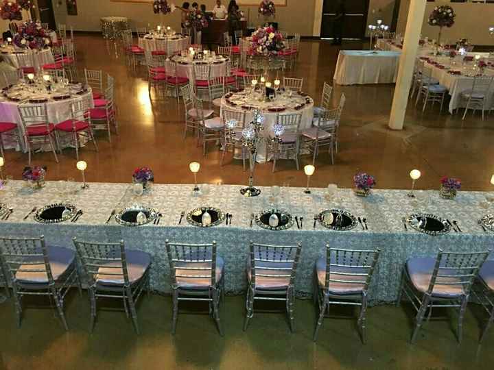 My day was beautiful I have so much fun