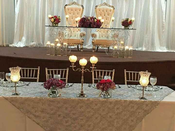 My day was beautiful I have so much fun