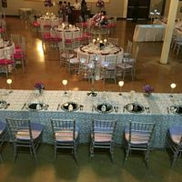 My day was beautiful I have so much fun