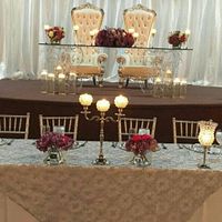 My day was beautiful I have so much fun